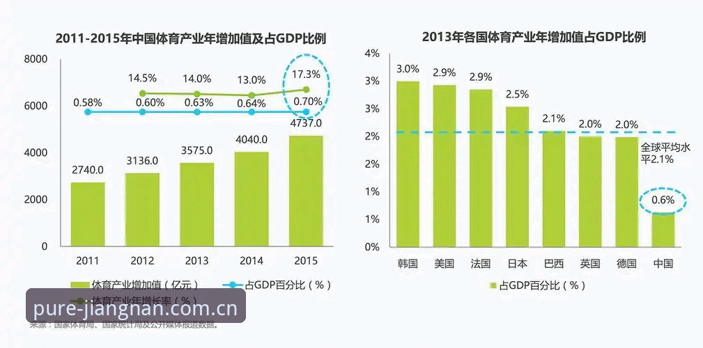 江南体育竞品为何让老用户纷纷回头？我的真实体验告诉你答案